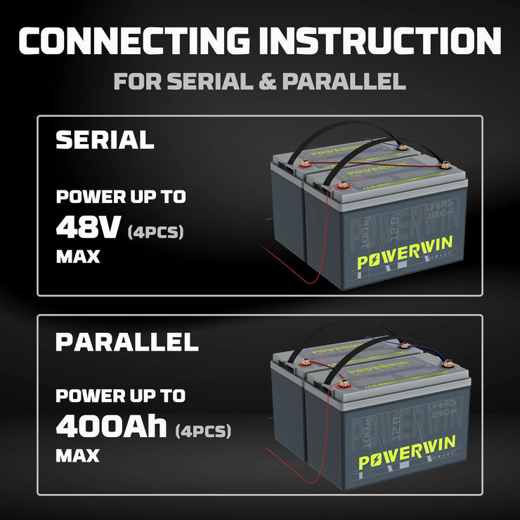 POWERWIN BT100 LiFePO4 Battery 12.8V 100Ah 1280Wh Built-in BMS Fish Radar Detector Solar Power 4000+Deep Cycle Off-grid Inverter - Free USA Shipment