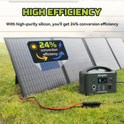 POWERWIN PWS110 Foldable Solar Panel Battery Charger Flexible 18V 110W ETFE 24% Efficiency Voltage Regulator Fast QC Output RV