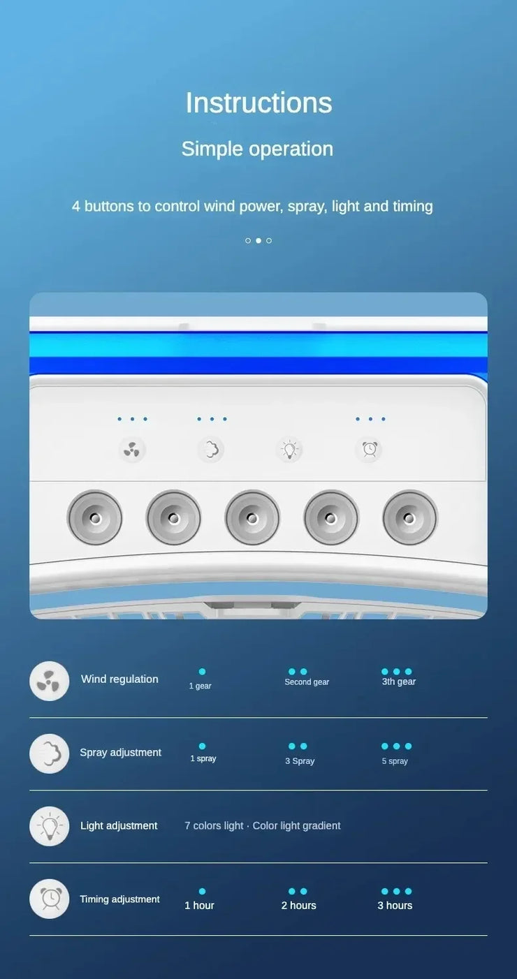 Portable Humidifier,  Fan,  AIr Conditioner  Small Air Cooler Hydrocooling Portable Air Adjustment For Home or Office 3 Speed Fan