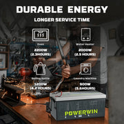 POWERWIN BT5120 LiFePO4 battery Built-in BMS Deep Cycles Solar rechargeable Durable eBike motorcycle Scooter 51.2V 100Ah 5120Wh - Free USA Shipment