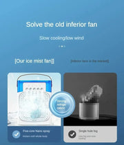 Portable Humidifier,  Fan,  AIr Conditioner  Small Air Cooler Hydrocooling Portable Air Adjustment For Home or Office 3 Speed Fan