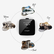 Waggle RV/Dog Safety Wireless pet monitor with GPS ( Verizon ) Alerts on temp / humidity / geofence via SMS/email 24/7